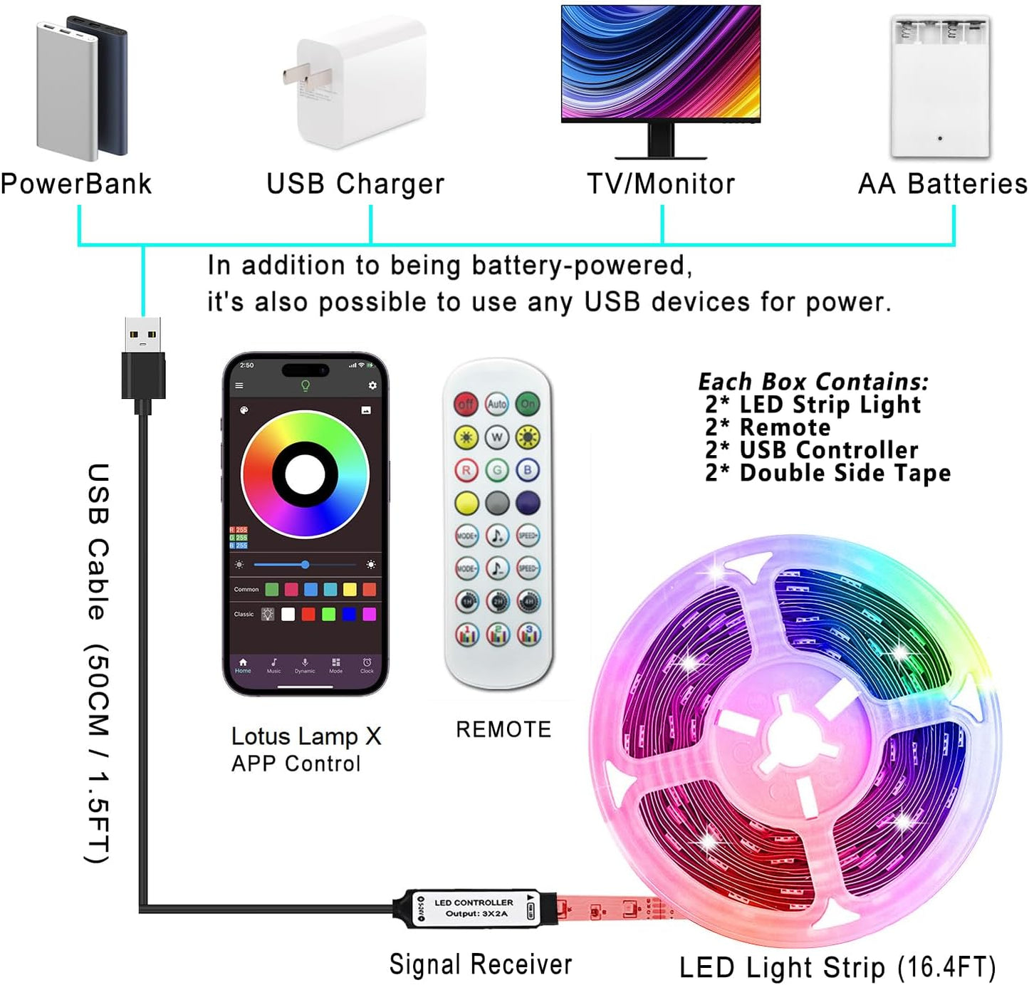 150-led rgb strip available in 13ft, 20ft, or 2x16.4ft (32.8ft) configurations