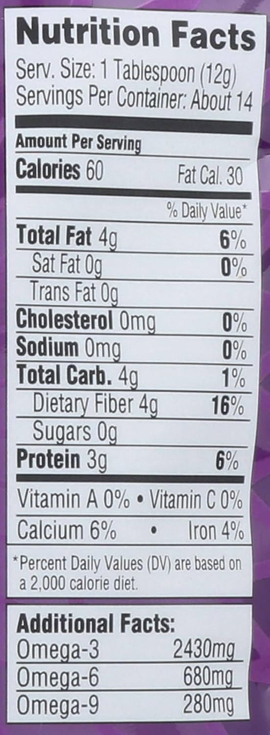 25% more fiber than flax seeds
