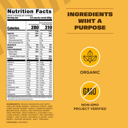 3 g of dietary fiber per serving