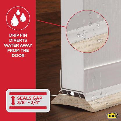 36" length sized for standard exterior doors (32" variant also available)