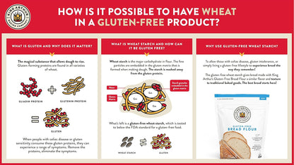 King Arthur Gluten Free Bread Flour – Parent Approved Flour for Celiac Child Lunchbox Bread