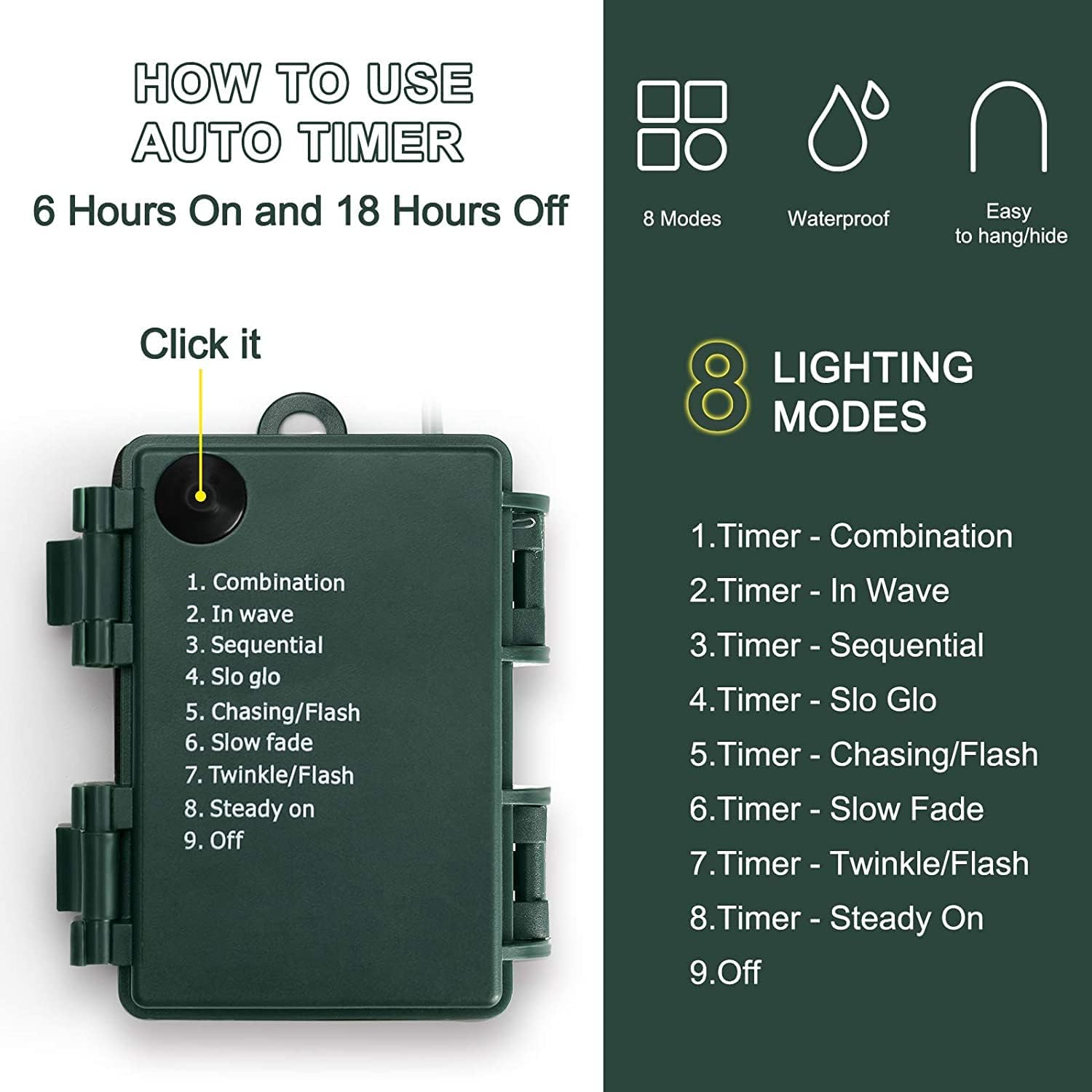 KOUQIYA IP65 LED Fairy Lights – Outdoor Dining and Pergola Decor, Battery Powered with 6-Hour Timer