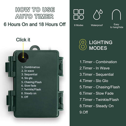 KOUQIYA IP65 LED Fairy Lights – Outdoor Dining and Pergola Decor, Battery Powered with 6-Hour Timer