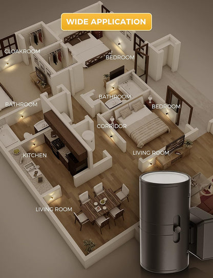 L LOHAS LED Night Light Plug in – Safer Alternative to Candles, Dusk to Dawn Nightlight for Bedroom and Bath