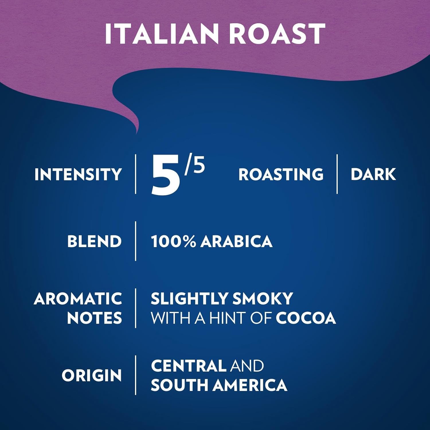 Lavazza Crema e Gusto Ground Coffee 12oz — Full-Bodied Smoky Cocoa Brew for Mindful Morning Wind-Down Moments