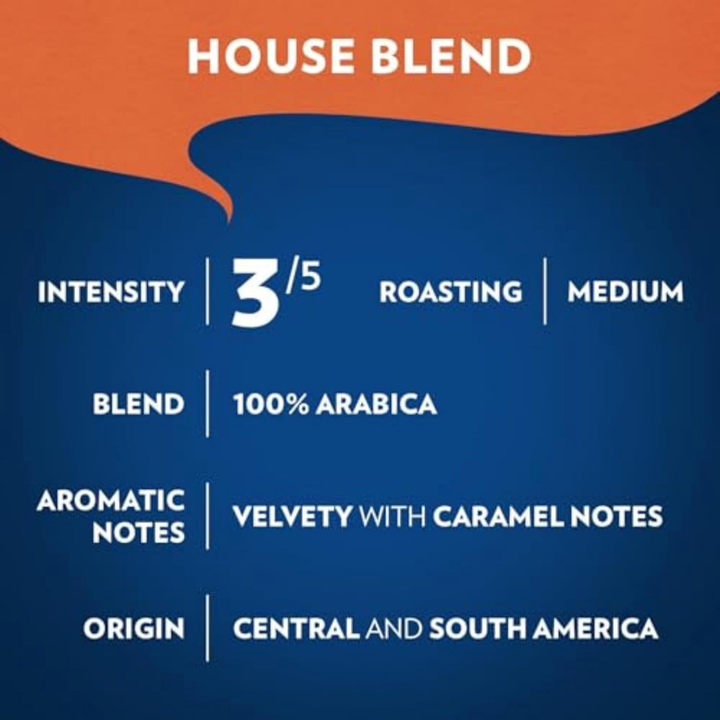 Lavazza Perfetto Ground Coffee – High-End Coffee Bar Addition for the Modern Kitchen, 12oz Bag of Medium Roast Arabica from Central and South America