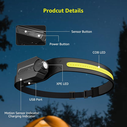 Lepro Practical Stocking Stuffer Head Lamp for Campers, Runners and Dog Walkers – Lightweight 3.87 oz