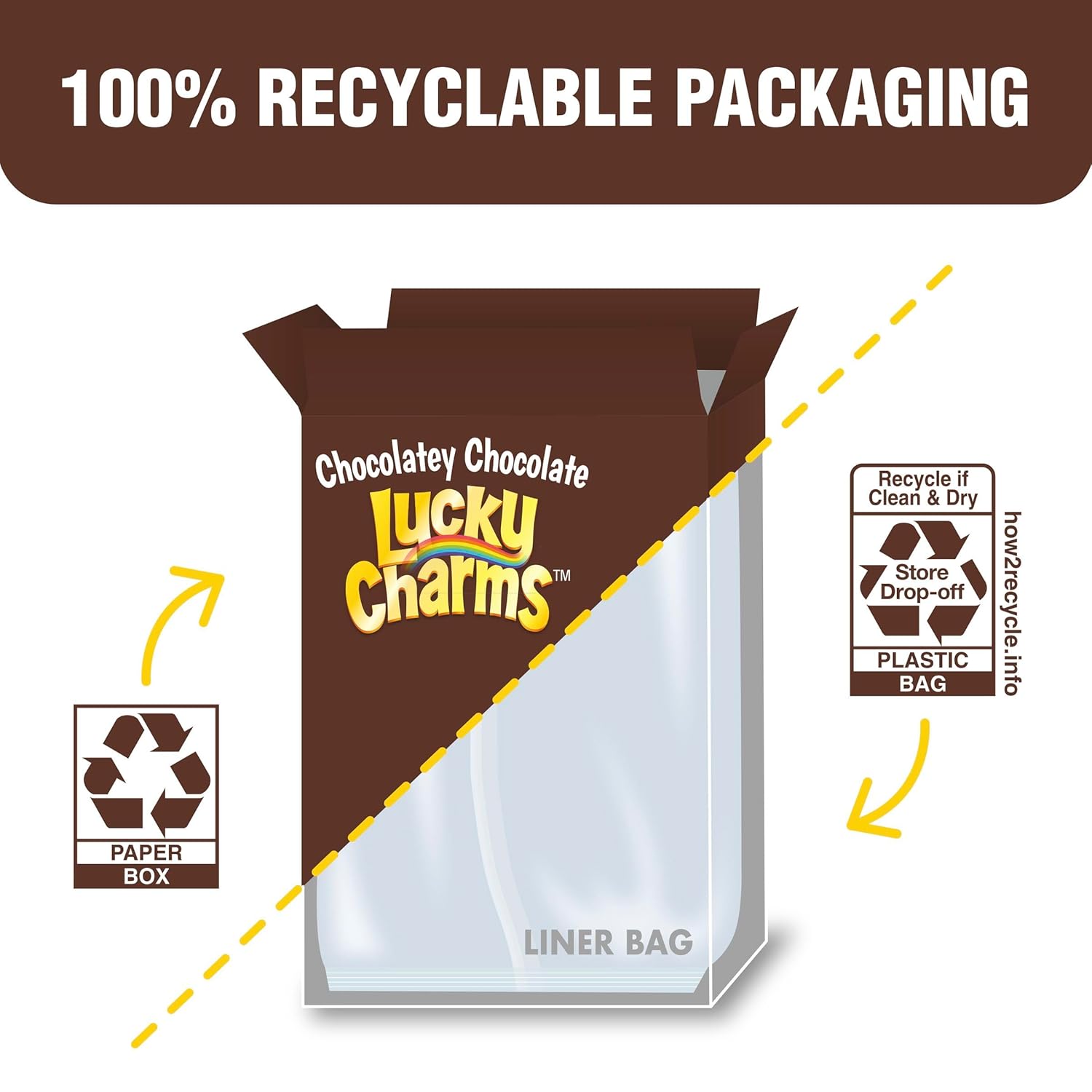 Lucky Charms Chocolatey Chocolate Cereal with Marshmallows – Fast Bowl Breakfast and Lunchbox Mix for Packed School Days, 10.6 oz Box