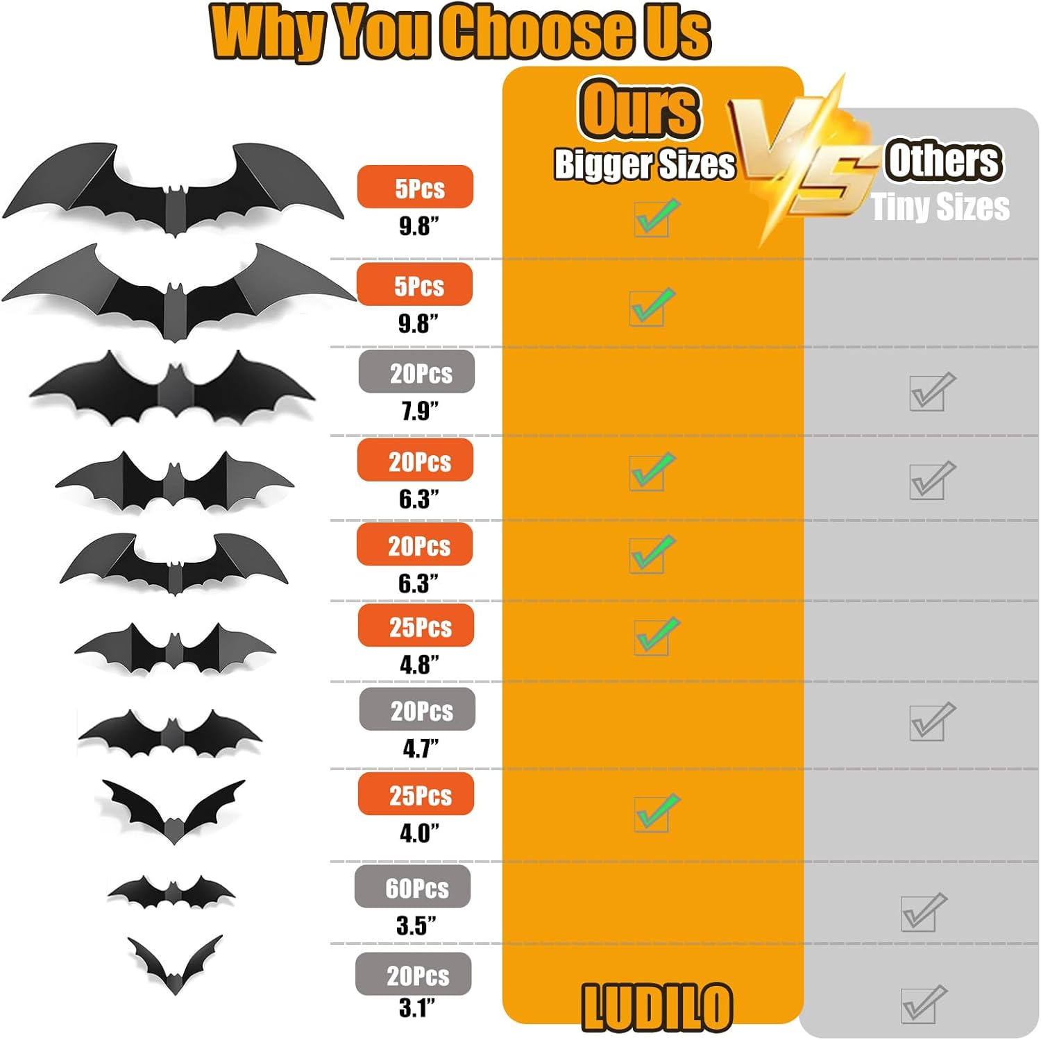 LUDILO 3D Bat Wall Decals – Weather-Resistant Outdoor Halloween Setup for Front Door