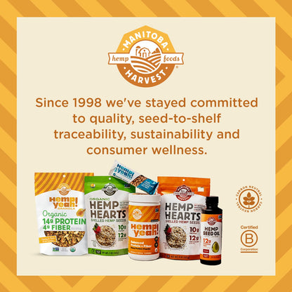 Manitoba Harvest Hemp Yeah Granola – Quick Sustained-Energy Bites for Commuter Tote and Office Pantry