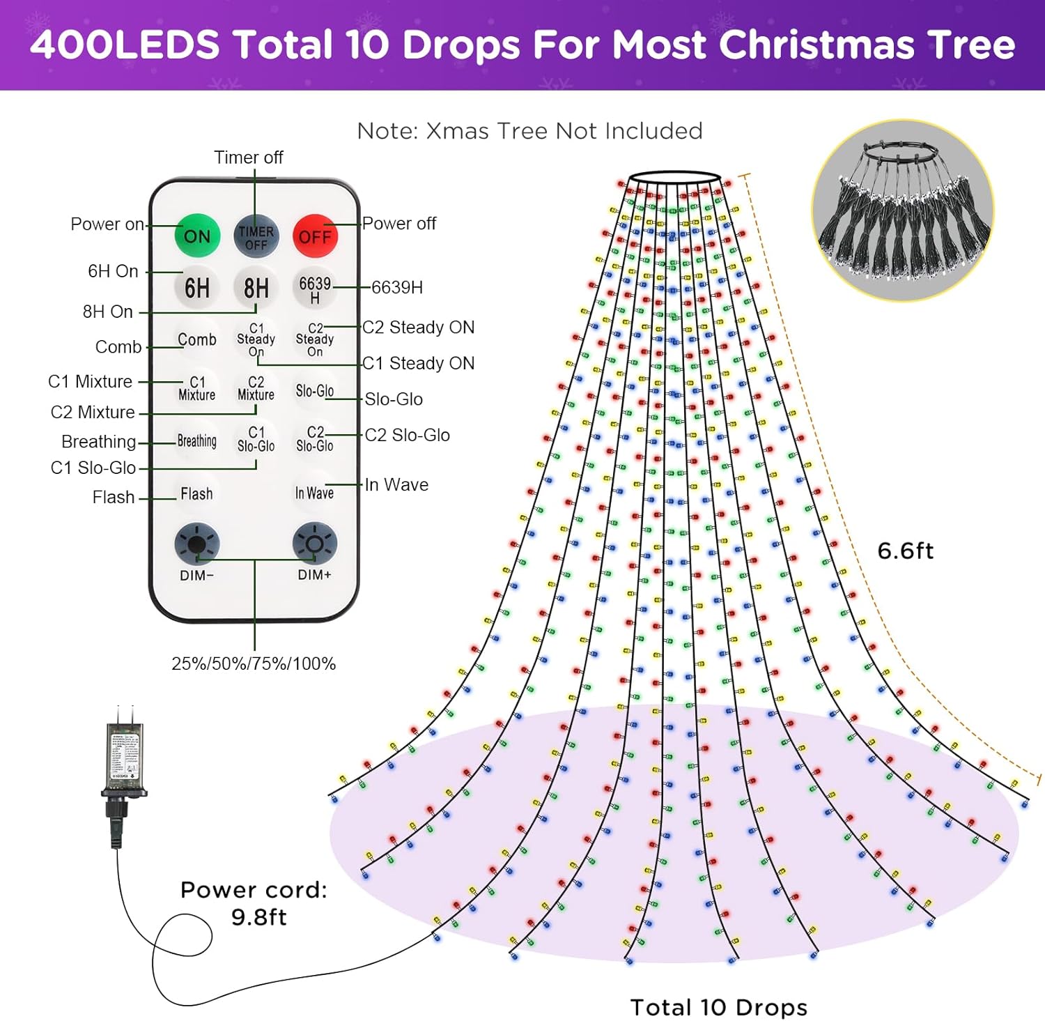 Marchpower Holiday Lights – Flameless and Smokeless Christmas Tree Lighting, IP44 Waterproof Indoor String Lights with Auto Timer