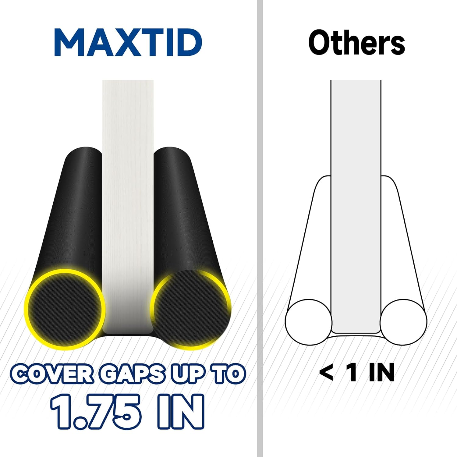 MAXTID Door Sweep Draft Blocker – Nursery Door Seal for a Calmer, Darker Nap Environment and Peaceful Nightly Ritual