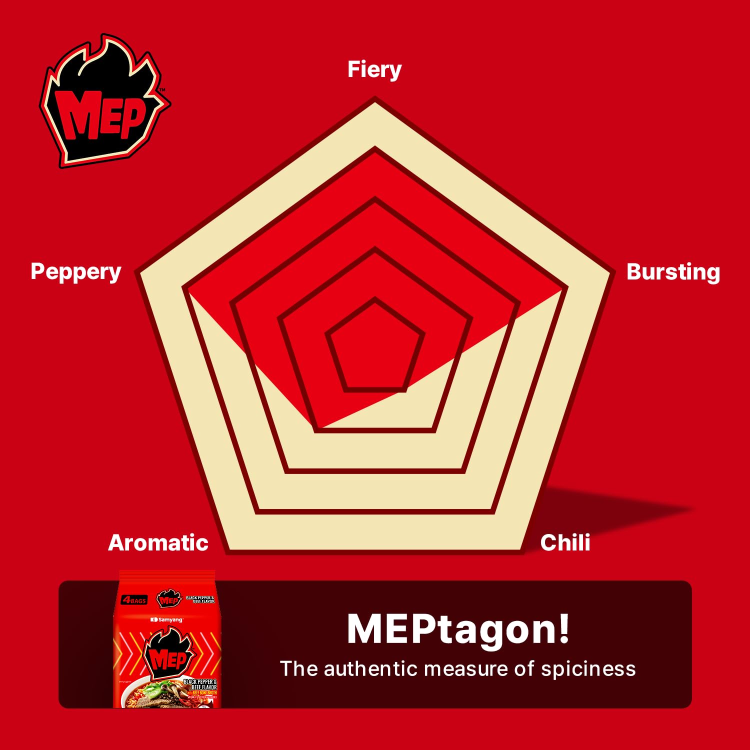 MEP Black Pepper Beef Ramen – Holiday Gift Set for Spicy Food Enthusiasts and Couples
