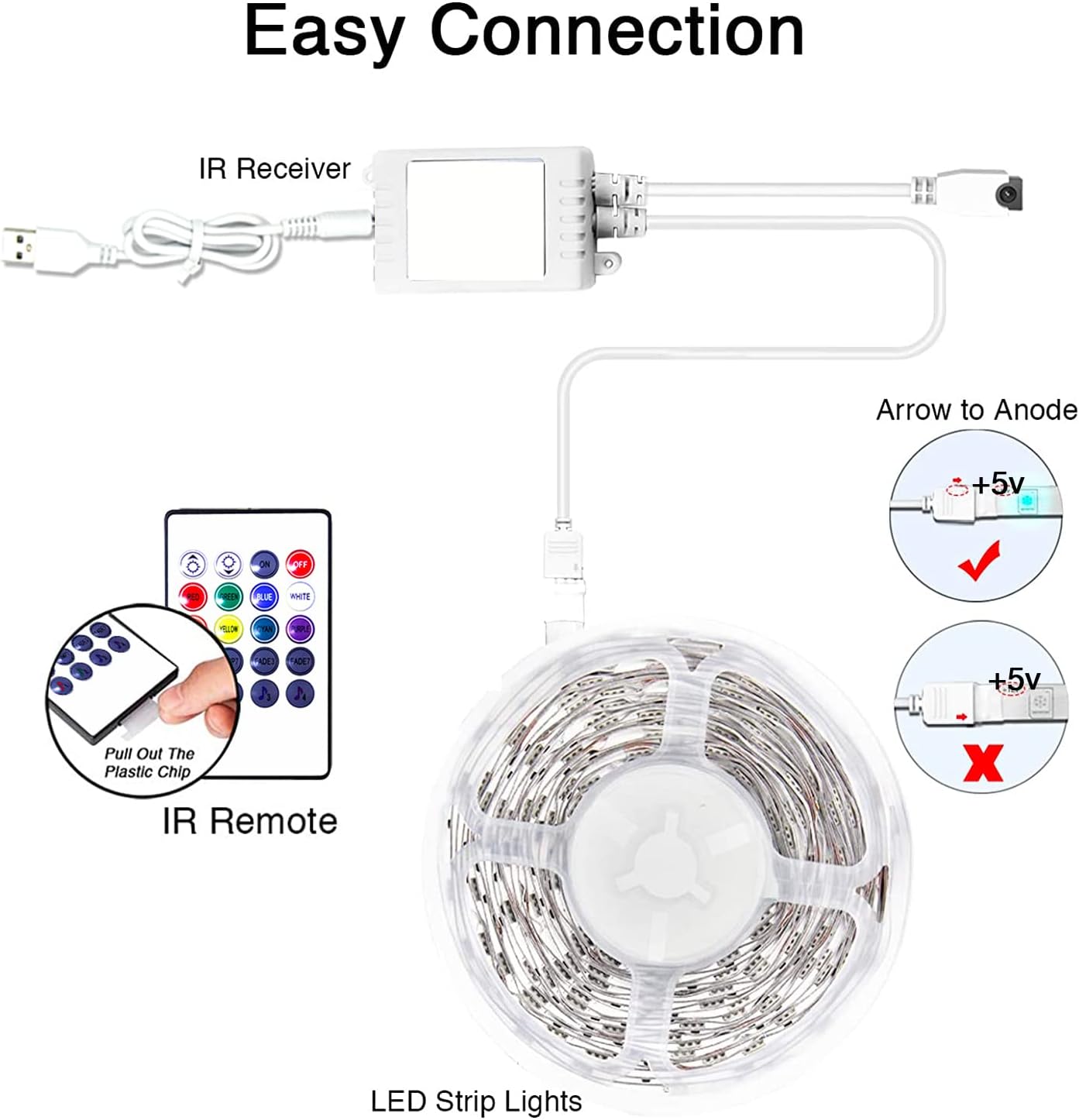 MINGER Power-Bank-Compatible LED TV Lights – Camping & Outdoor Dining Ambient Glow Anywhere