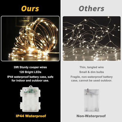 Minimax Outdoor Camping String Lights – Portable RGB LED Lights with IP67 Waterproof Wire
